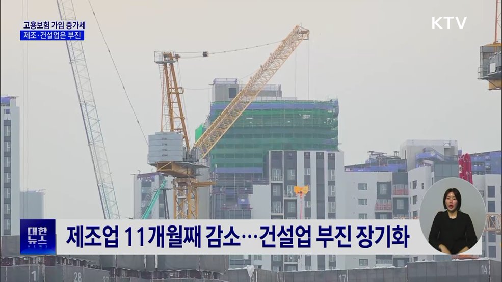 고용보험 가입 증가세 지속···제조·건설은 부진