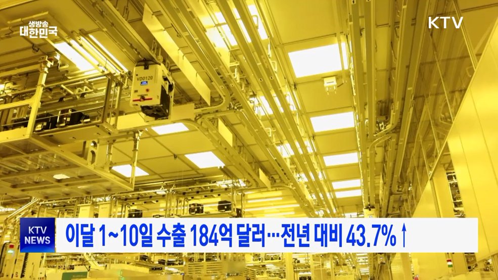 이달 1~10일 수출 184억 달러···전년 대비 43.7%↑
