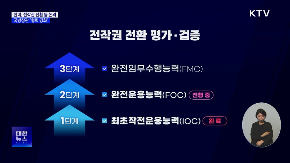 한미, 전작권 전환 등 논의···"협력 강화"