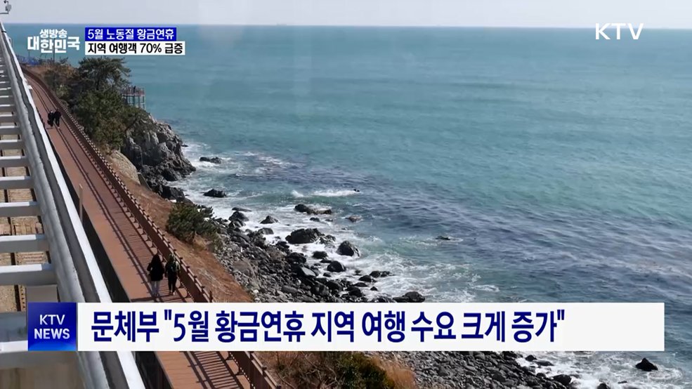 노동절 황금연휴 비수도권 여행객 70% 급증