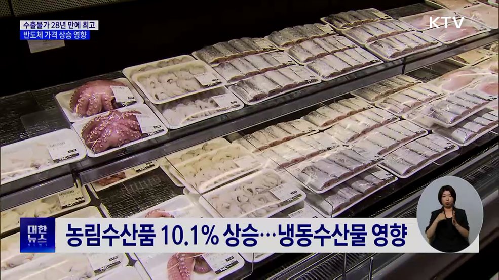 수출물가 28년 만에 최고···반도체 가격 상승 영향