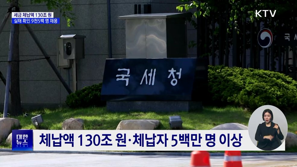 130조 원 체납 실태 확인···9천5백 명 추가 채용