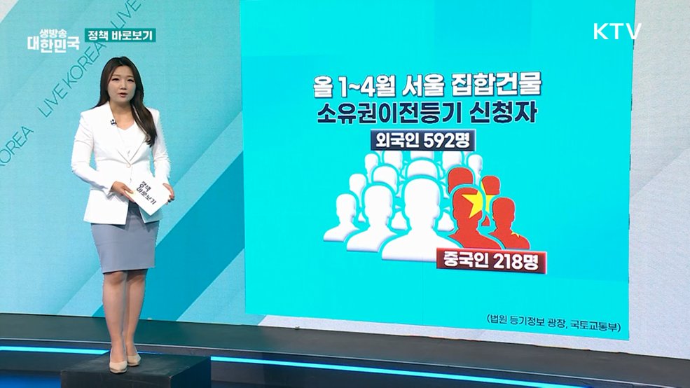 국토부 "중국인이 강남 다주택자 매물 싹쓸이? 사실과 달라" [정책 바로보기]