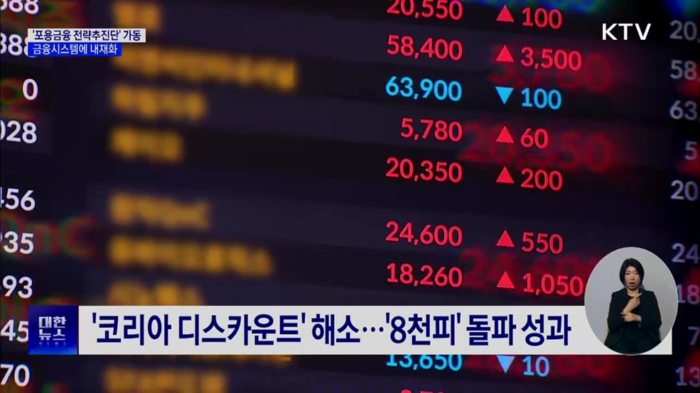 '포용금융 전략추진단' 가동···금융시스템에 내재화