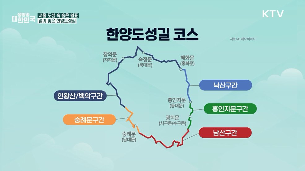 환경 생각하는 착한 여행 2탄! 걸어서 떠나는 여행 [여행을 떠나요]