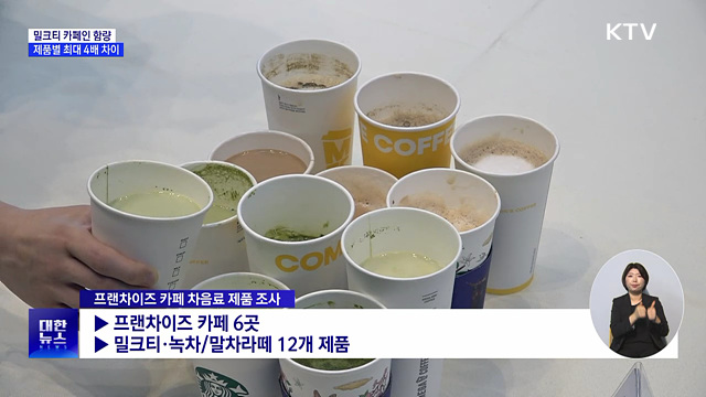 밀크티 카페인 함량 최대 4배 차이···일부는 커피보다 높아