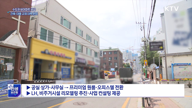 수도권 비아파트 공급 확대···건축·대출 규제 대폭 완화
