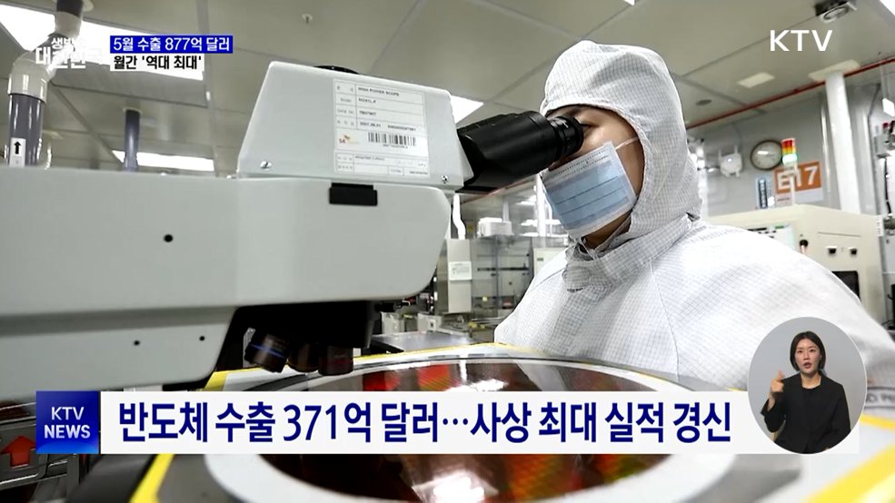 5월 수출 877억 달러 돌파···월간 기준 역대 최대