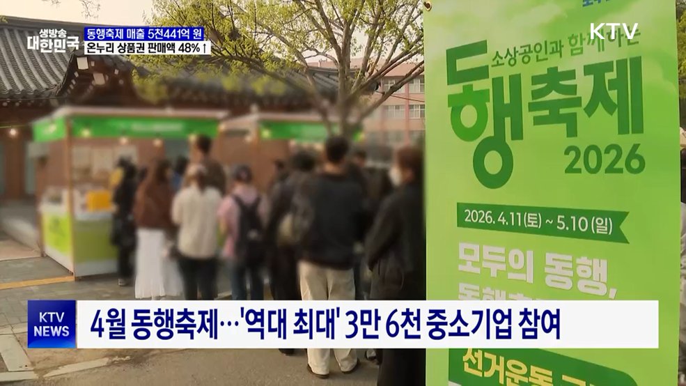 동행축제 매출 5천441억 원···온누리 상품권 판매액 48%↑