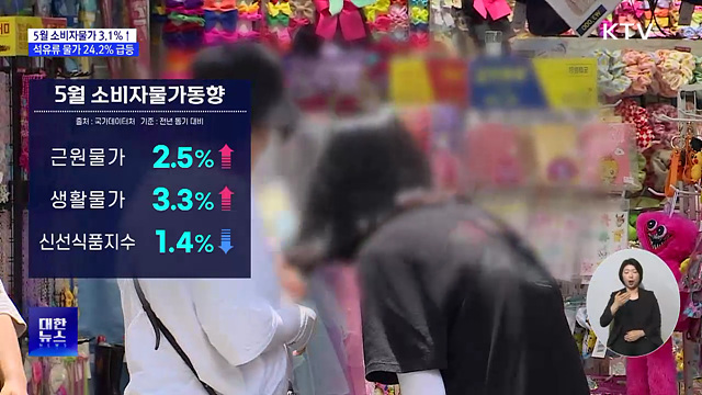 5월 소비자물가 3.1%↑···2년 2개월 만에 최고