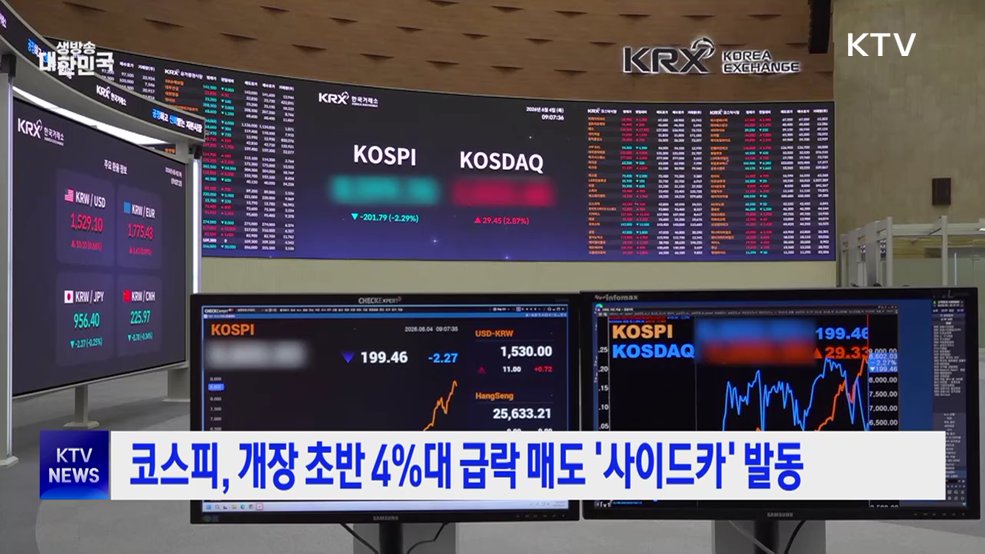 코스피, 개장 초반 4%대 급락 매도 '사이드카' 발동