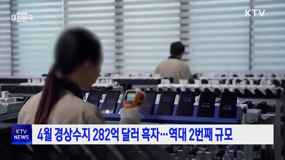 4월 경상수지 282억 달러 흑자···역대 2번째 규모