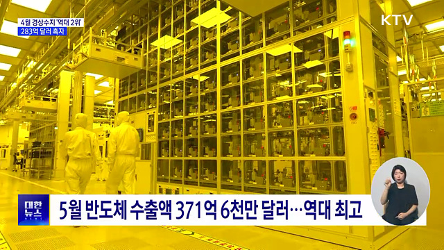 4월 경상수지 283억 달러 흑자···역대 2위