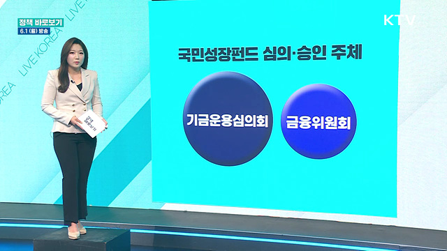 금융위 "국민성장펀드 업스테이지 심의 및 승인, 공정한 절차 따라 이뤄져"