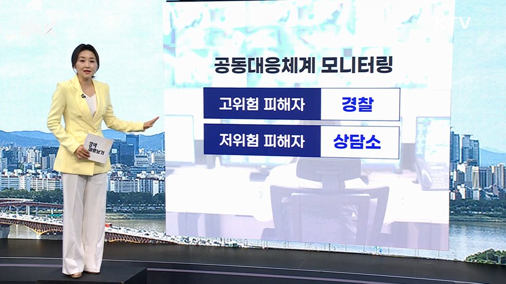 정책 바로보기 (865회)