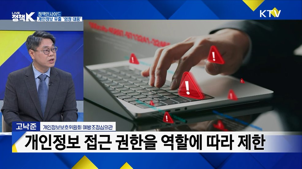개인정보 보호, "사후 처벌에서 사고 예방 중심으로"