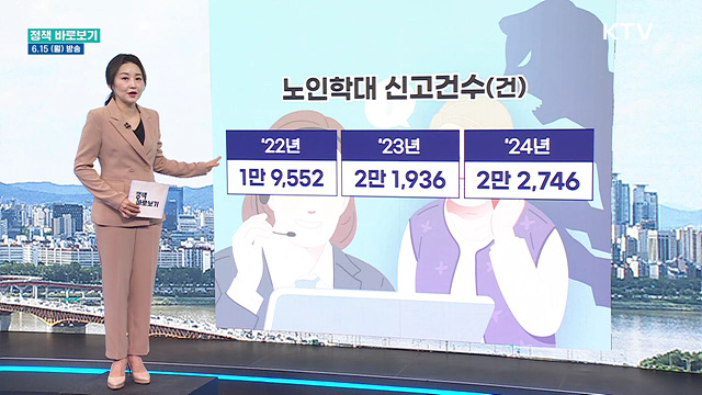 복지부 "노인학대 예방 대응에 차질 없도록 지속 노력"