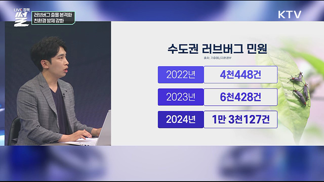 러브버그 출몰 본격화···친환경 방제 강화