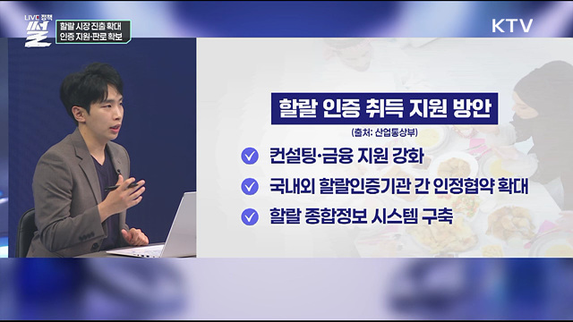 할랄 시장 진출 확대···인증 지원·판로 확보