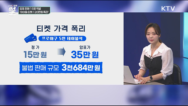 암표 판매 15명 적발···'아이돌 티켓 120만원 폭리'