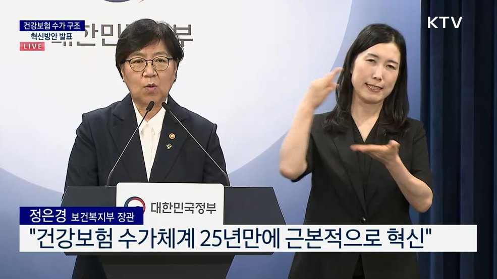 건강보험 수가 구조 혁신방안 발표