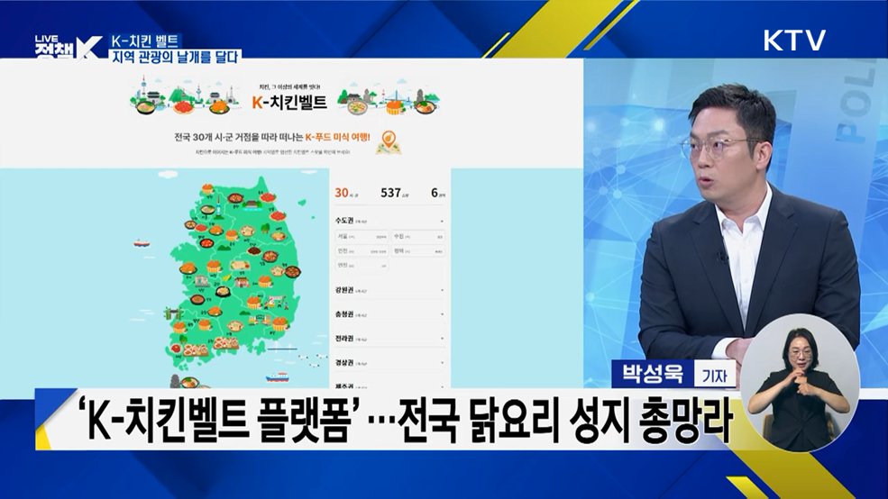 K-치킨 벨트! 지역 관광의 날개를 달다