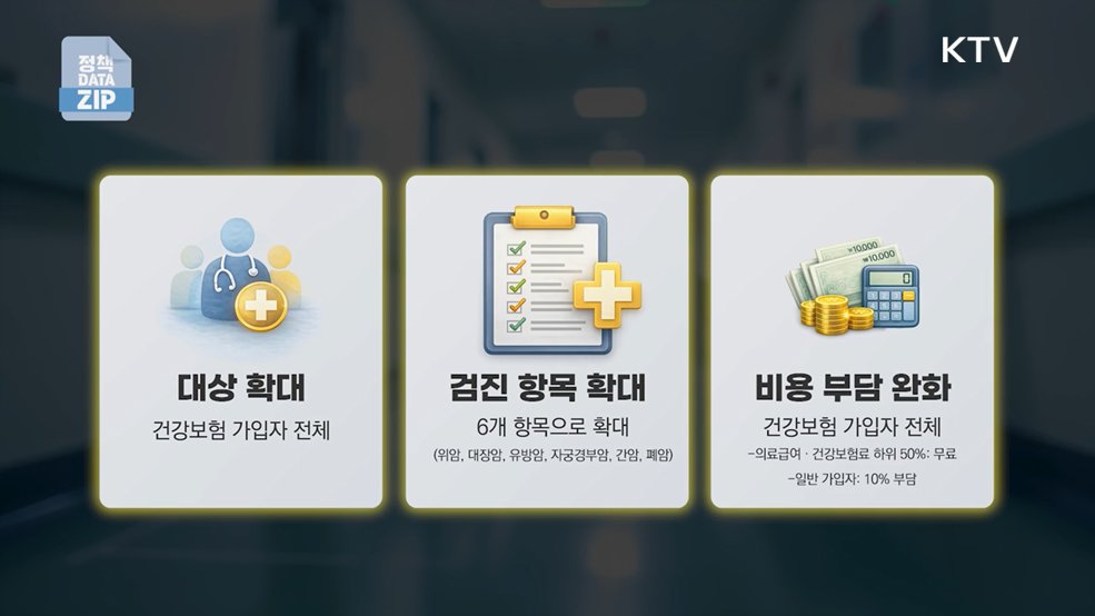 건강을 지키는 첫걸음, 국가 암 검진 사업