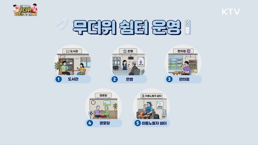 더울때는 무더위 쉼터 방문! - 행정안전부