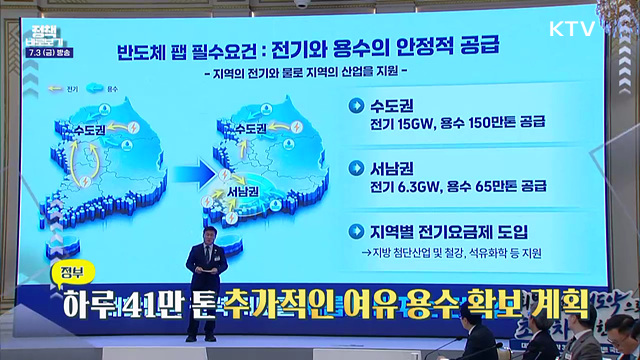 기후부 "서남권 반도체 산단 조성 위해 안정적 용수공급체계 구축"