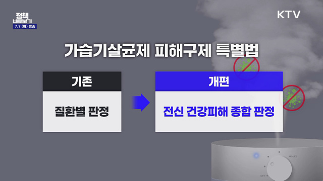 기후부 "가습기살균제 영·유아기 등 피해자는 중점 추적 관리할 계획"