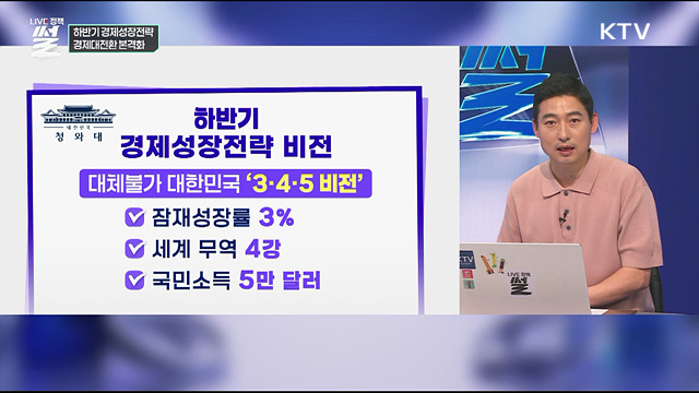 하반기 경제성장전략···경제대전환 본격화