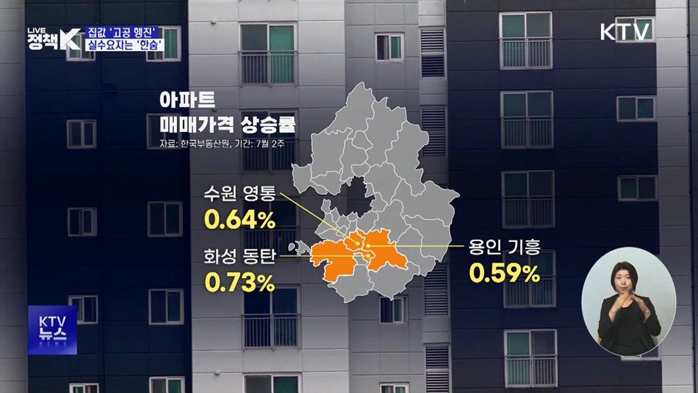 집값 '고공 행진'···실수요자는 '한숨'