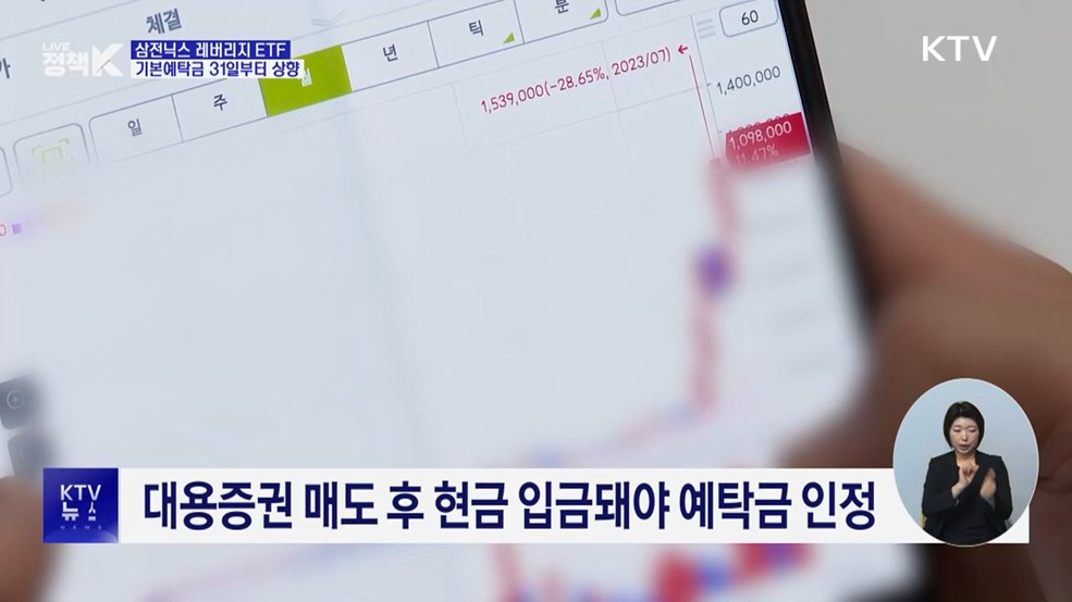 '삼전닉스 레버리지 ETF' 예탁금, 31일부터 상향