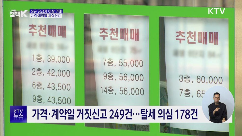 수도권 신규 공급지 점검···위법 의심행위 457건 적발