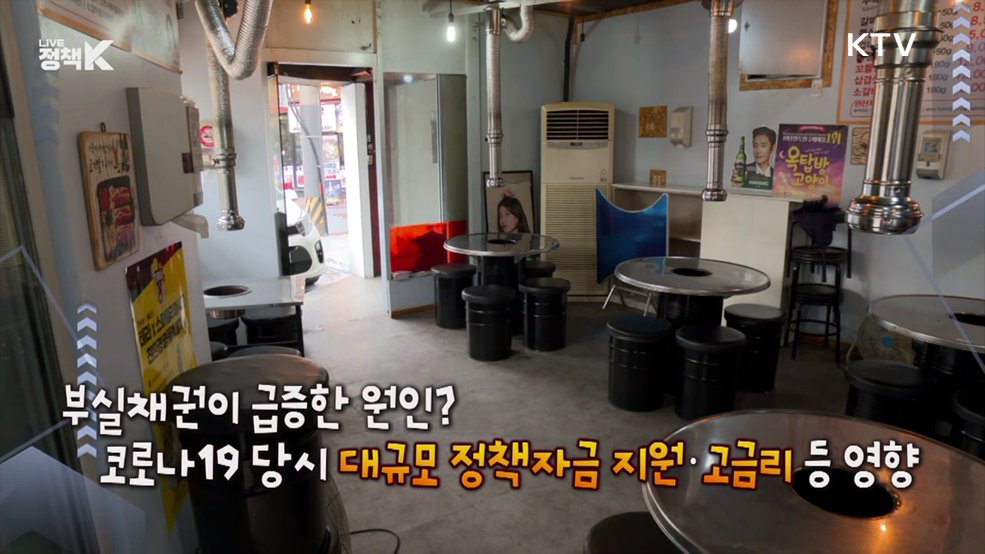 금융위 "공공기관 부실채권, 모두 재정으로 보전되는 것 아냐" [정책 바로보기]