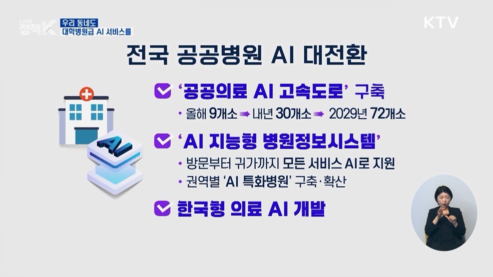 우리 동네도 대학병원급 AI 서비스를 [이슈 체크]