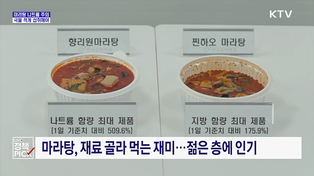 마라탕 나트륨 기준치 최대 5배···"섭취 주의"
