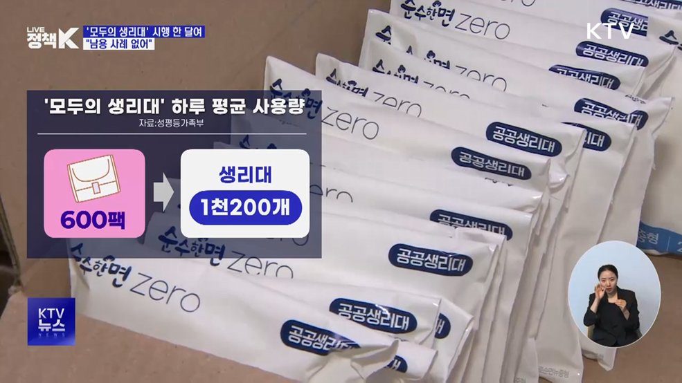 '모두의 생리대' 시행 한 달여···"남용 사례 없어"