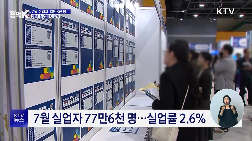 7월 취업자 10만8천 명 증가···청년층은 고용 한파
