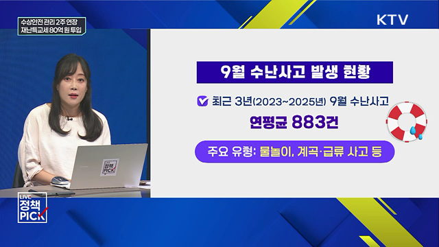 수상안전 관리 2주 연장···재난특교세 80억 원 투입