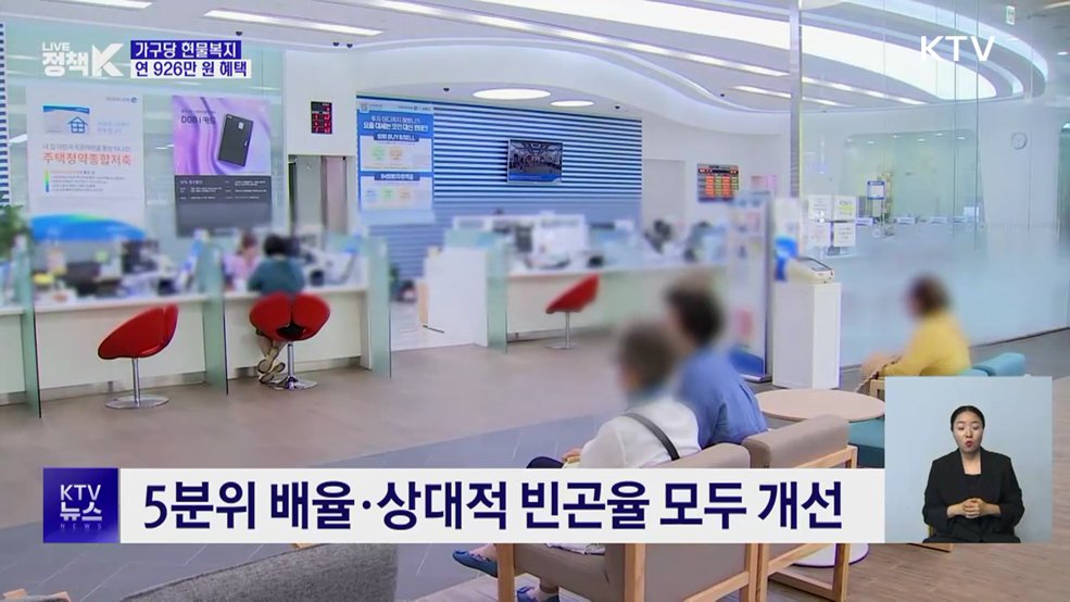 가구당 현물복지 연 926만 원···소득격차 개선