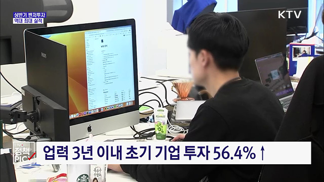 상반기 벤처투자 8조9천억 원···역대 최대 실적