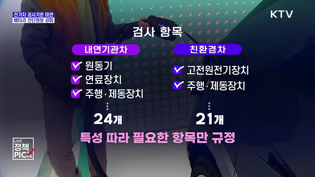 전기차 검사 기준 마련···배터리 진단정보 강화
