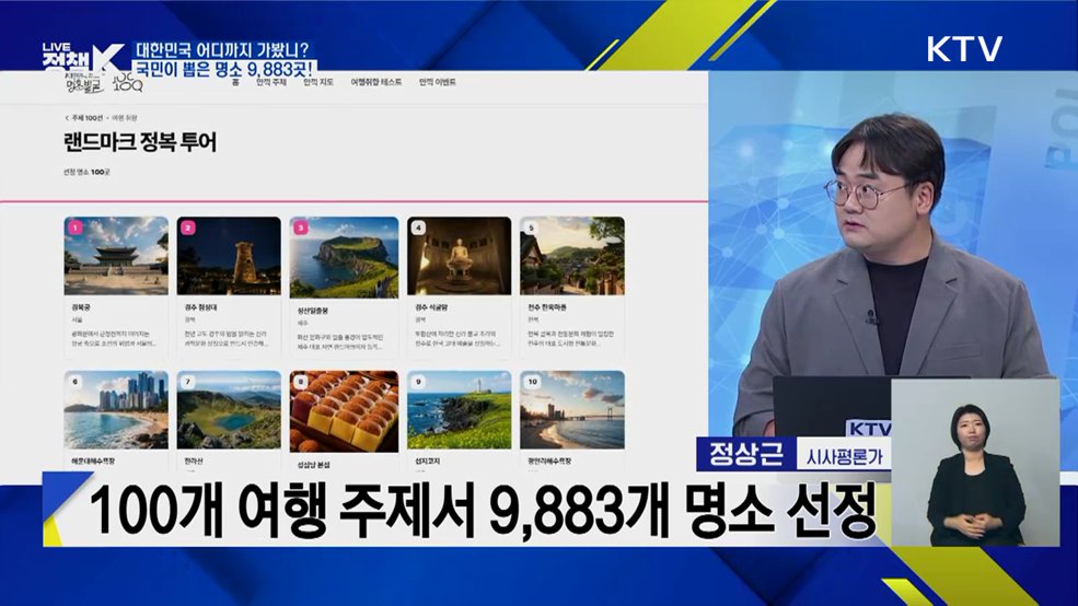 대한민국 어디까지 가봤니?···국민이 뽑은 명소 9,883곳! [이슈 체크]