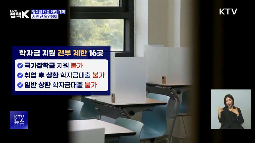 학자금 지원 제한 대학 20곳···6곳 신규 지정