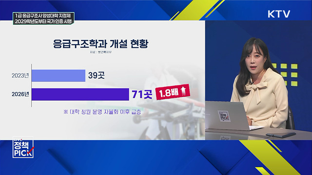 1급 응급구조사 양성대학 지정제···2029학년도부터 국가 인증 시행