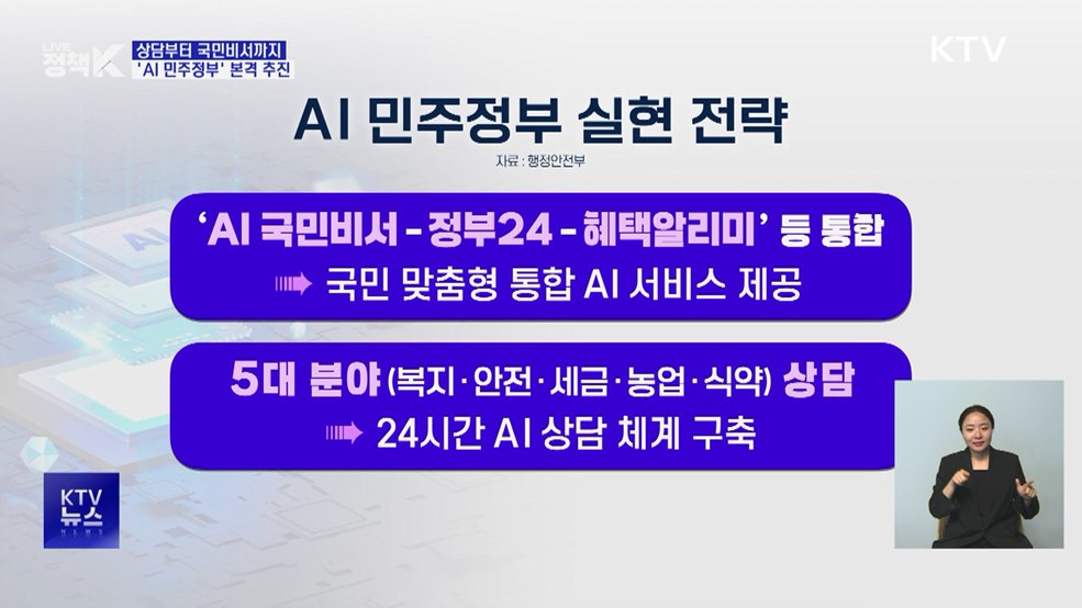 상담부터 국민비서까지···'AI 민주정부' 본격 추진