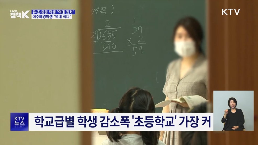유·초·중등 학생 '역대 최저'···이주배경학생은 '역대 최다'