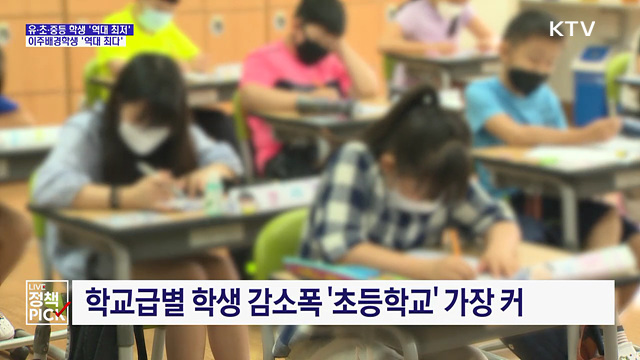 유·초·중등 학생 '역대 최저'···이주배경학생은 '역대 최다'
