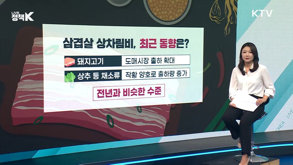 삼겹살 상차리비가 '4만원'? 사실은... [정책 바로보기]
